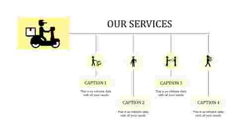 powerpoint services-our services-yellow
